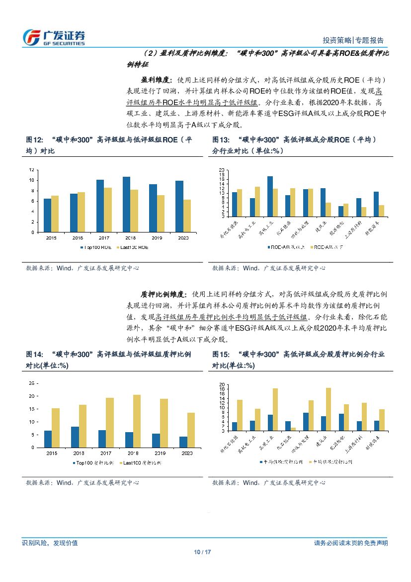 广发证券：“碳中和”主题投资系列（七）：“碳中和”的ESG投资策略_第10页
