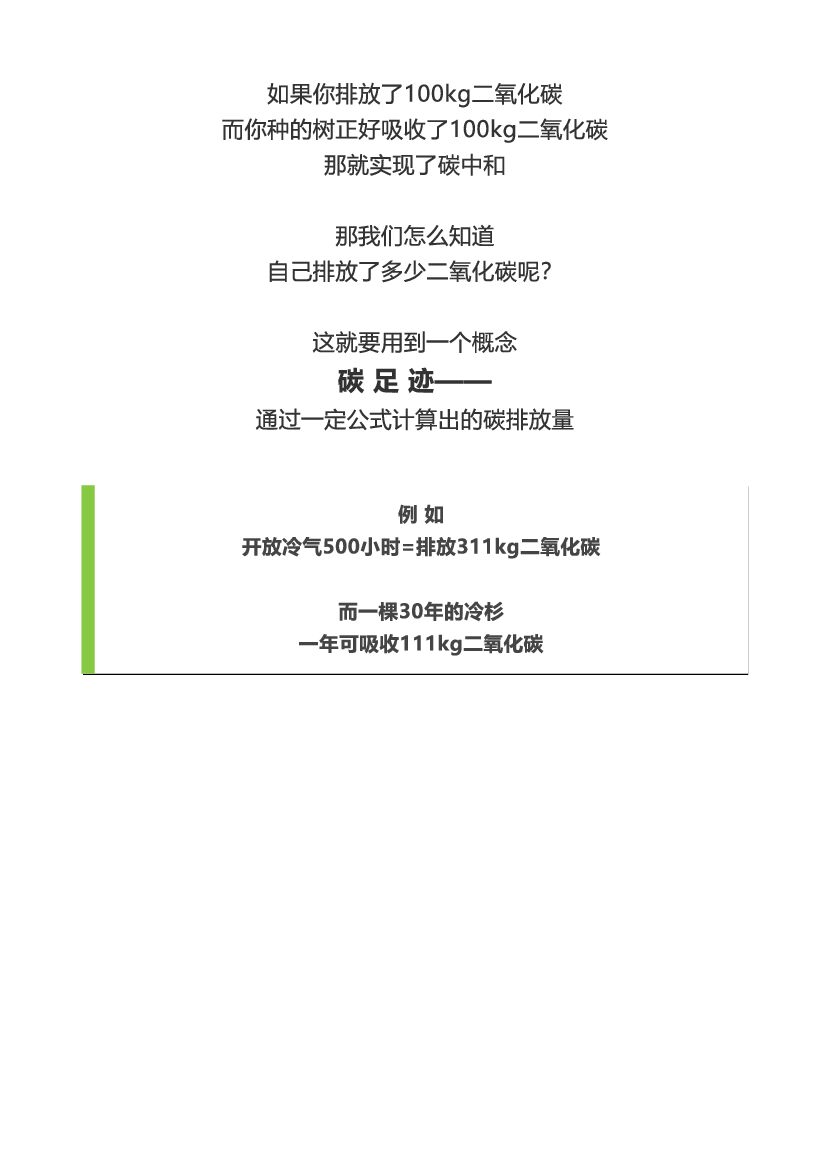 “史诗级”投资赛道！3分钟详解碳中和本质，良机不可错过_第6页