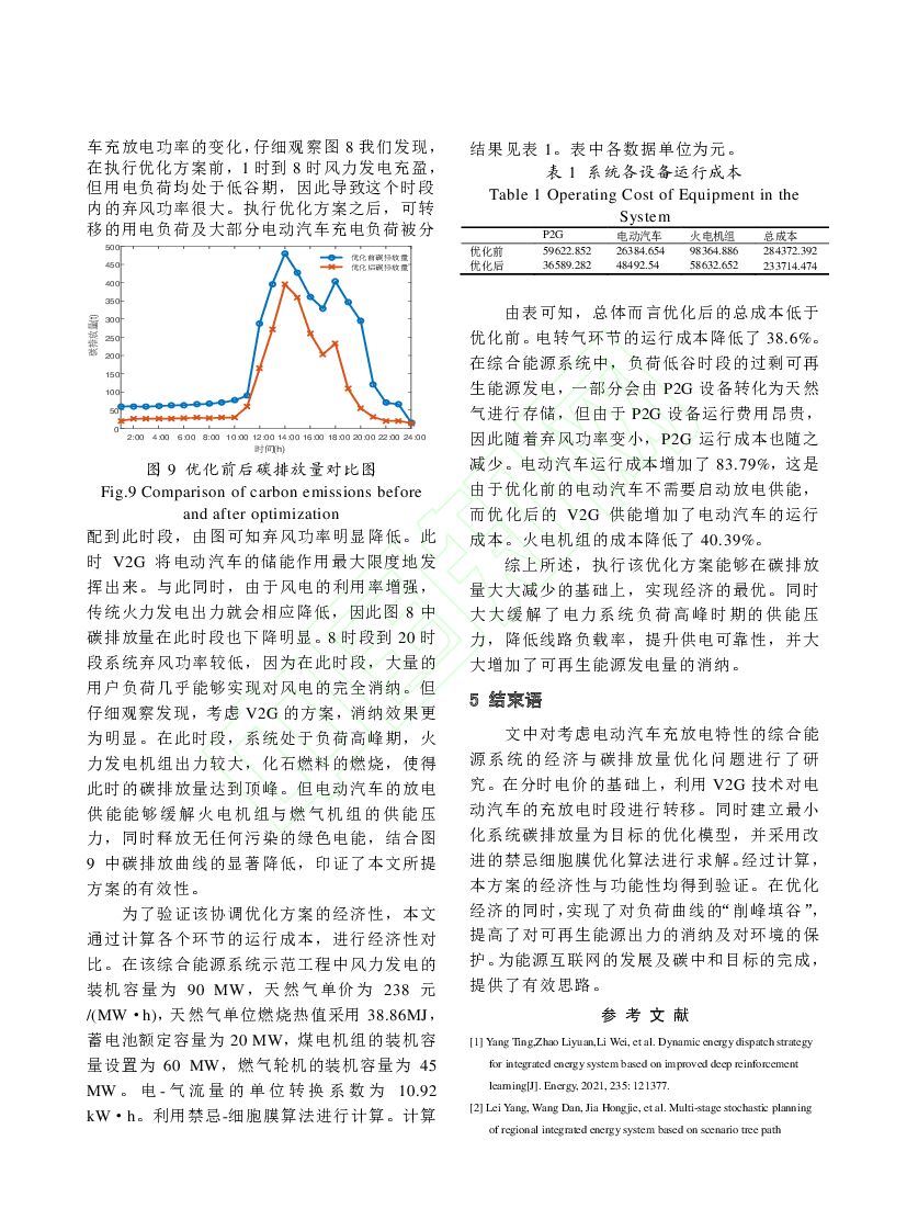 塔里木大学：考虑V2G及碳排放量的风光储综合能源系统协调优化运行_第6页