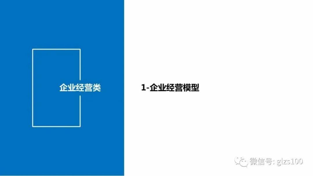 组织发展（OD）常用经典实用模型图解