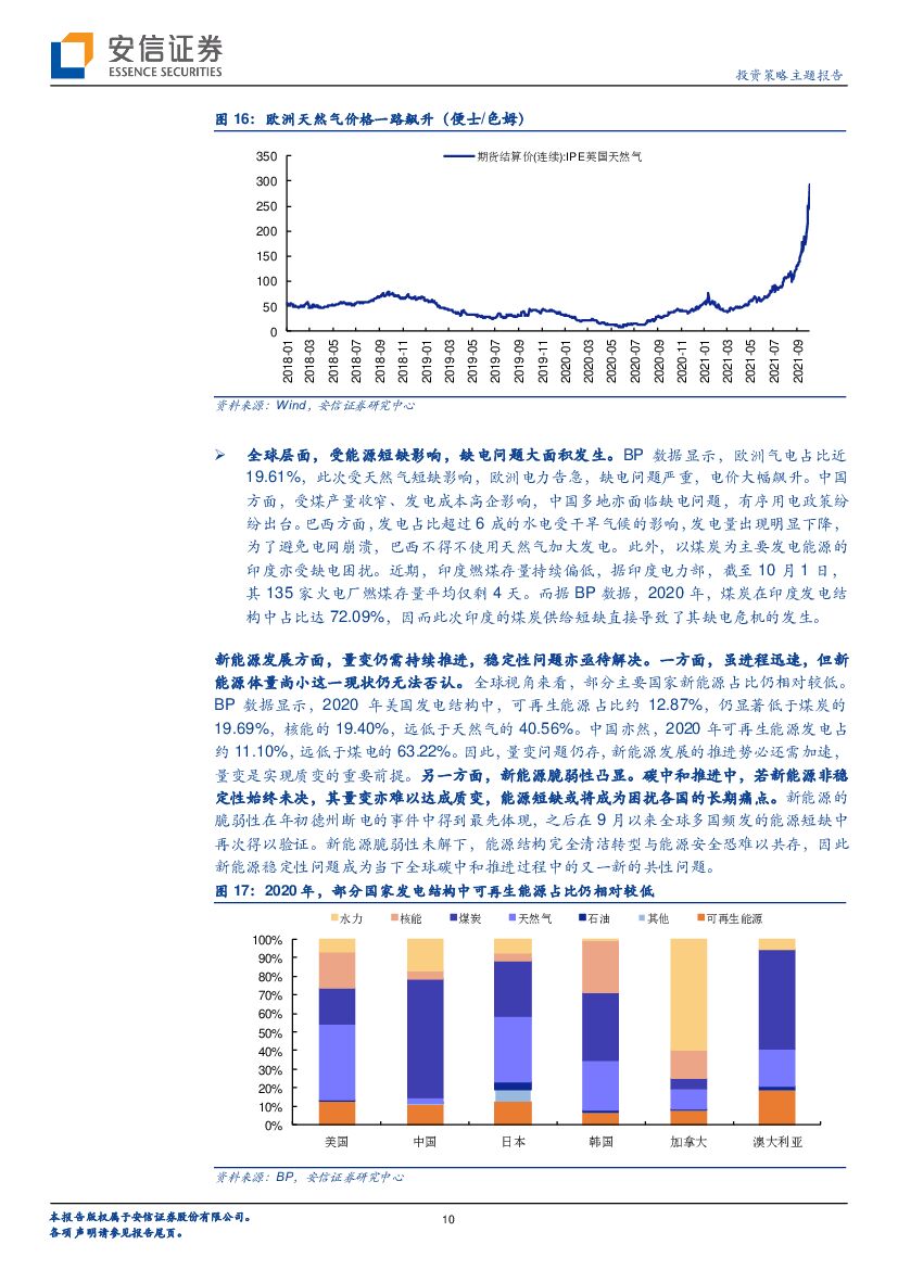 安信证券：碳中和系列：碳中和之“变”与“坚守”————碳中和系列报告（三）_第10页
