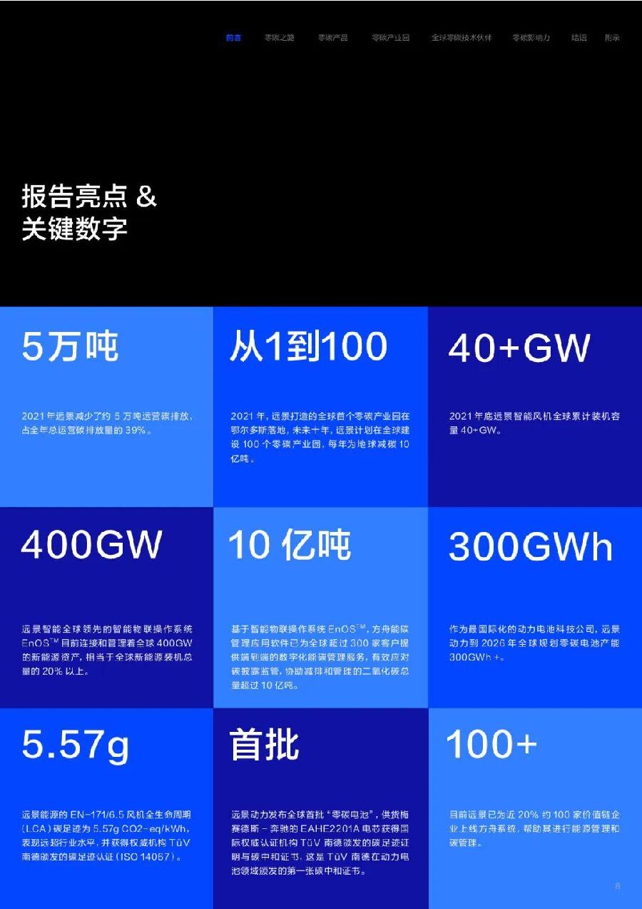 Envision远景：碳中和行动报告2022_第8页