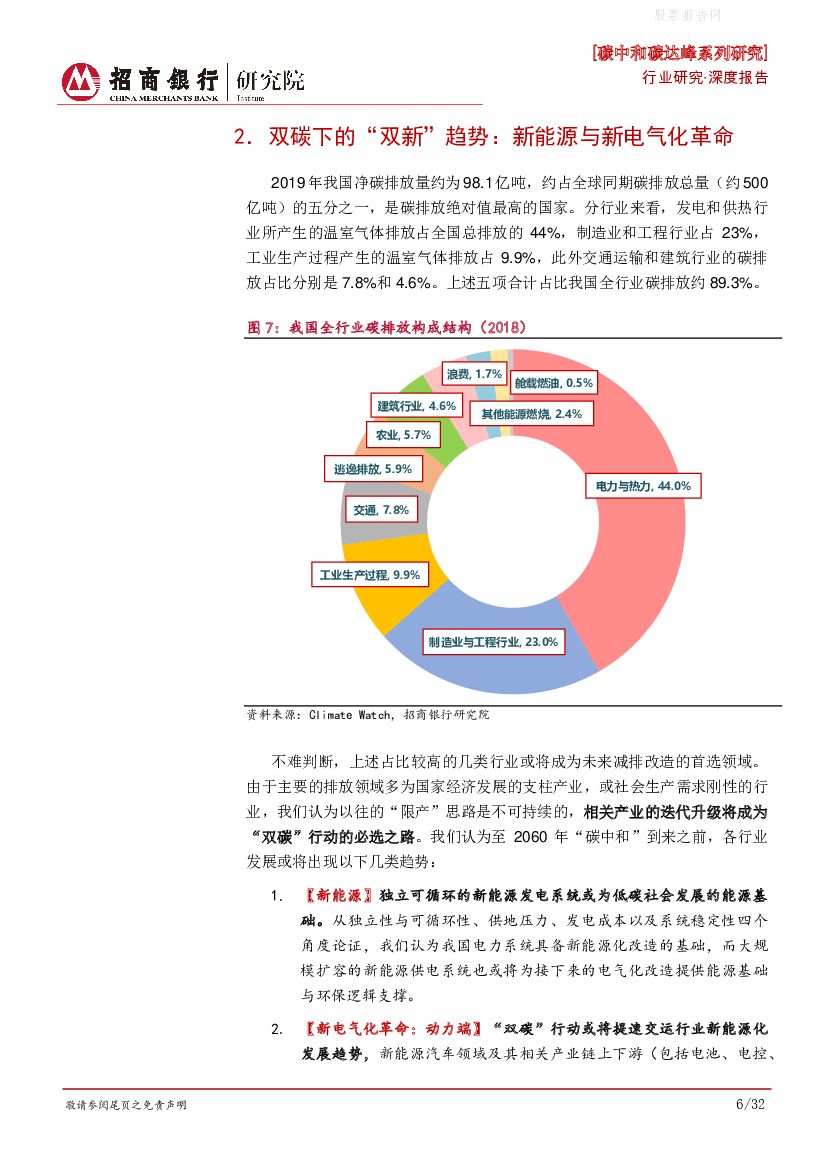 招商银行：碳中和碳达峰系列研究之总述篇——双碳下的“双新”趋势_第10页