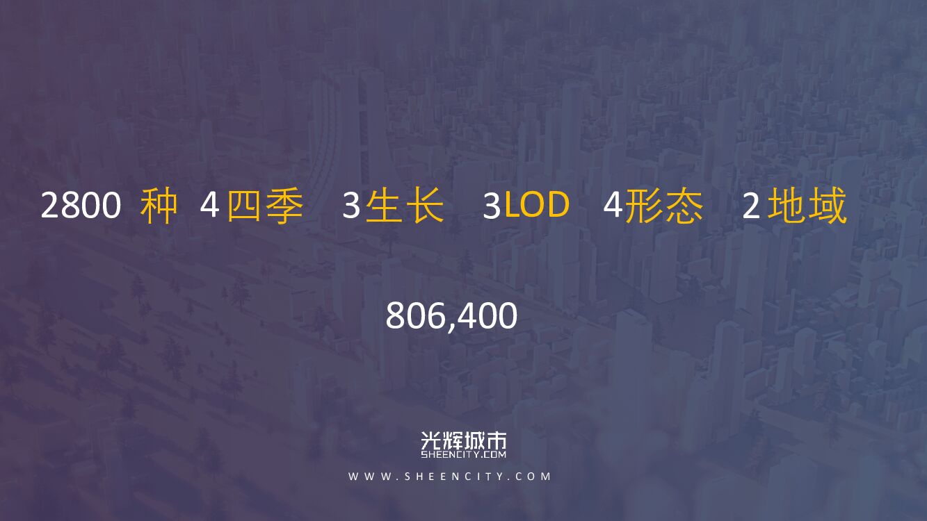 光辉城市：数字孪生+AIoT技术助力碳中和——数字孪生系统构建平台DIVA_第10页