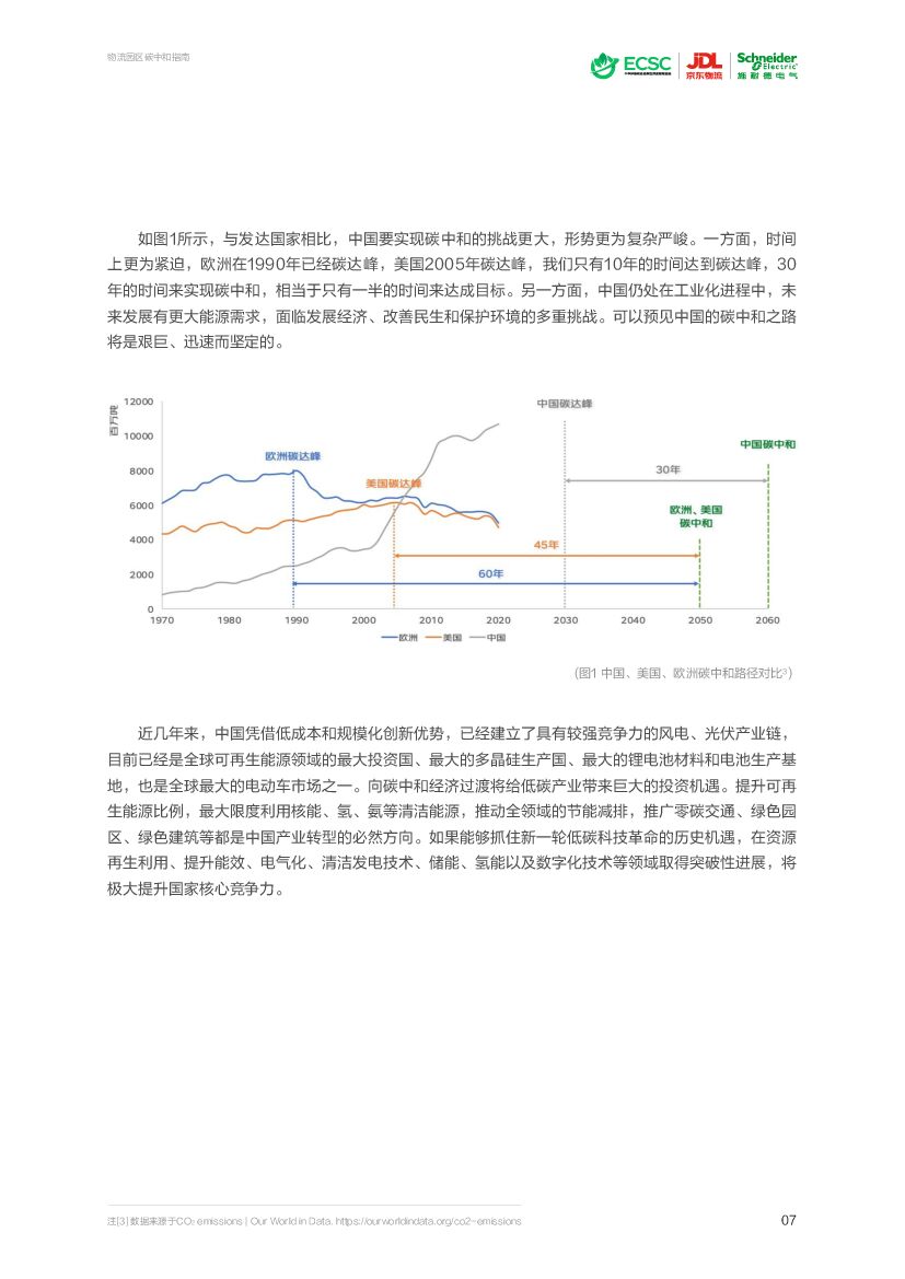 施耐德电气：物流园区碳中和指南_第8页