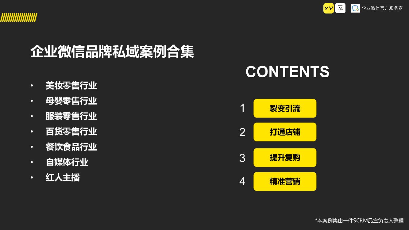 25个品牌的企微引流案例拆解