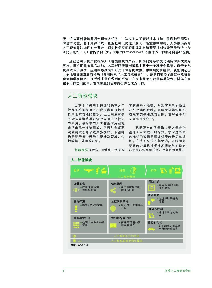 波士顿咨询：发挥人工智能的作用_第8页