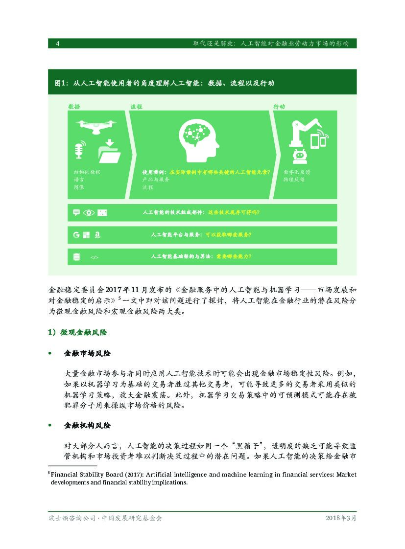 波士顿咨询：取代还是解放：人工智能对金融业劳动力市场的影响_第6页