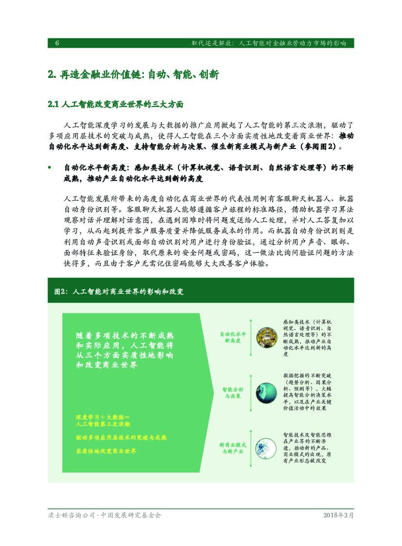 波士顿咨询：取代还是解放：人工智能对金融业劳动力市场的影响_第8页