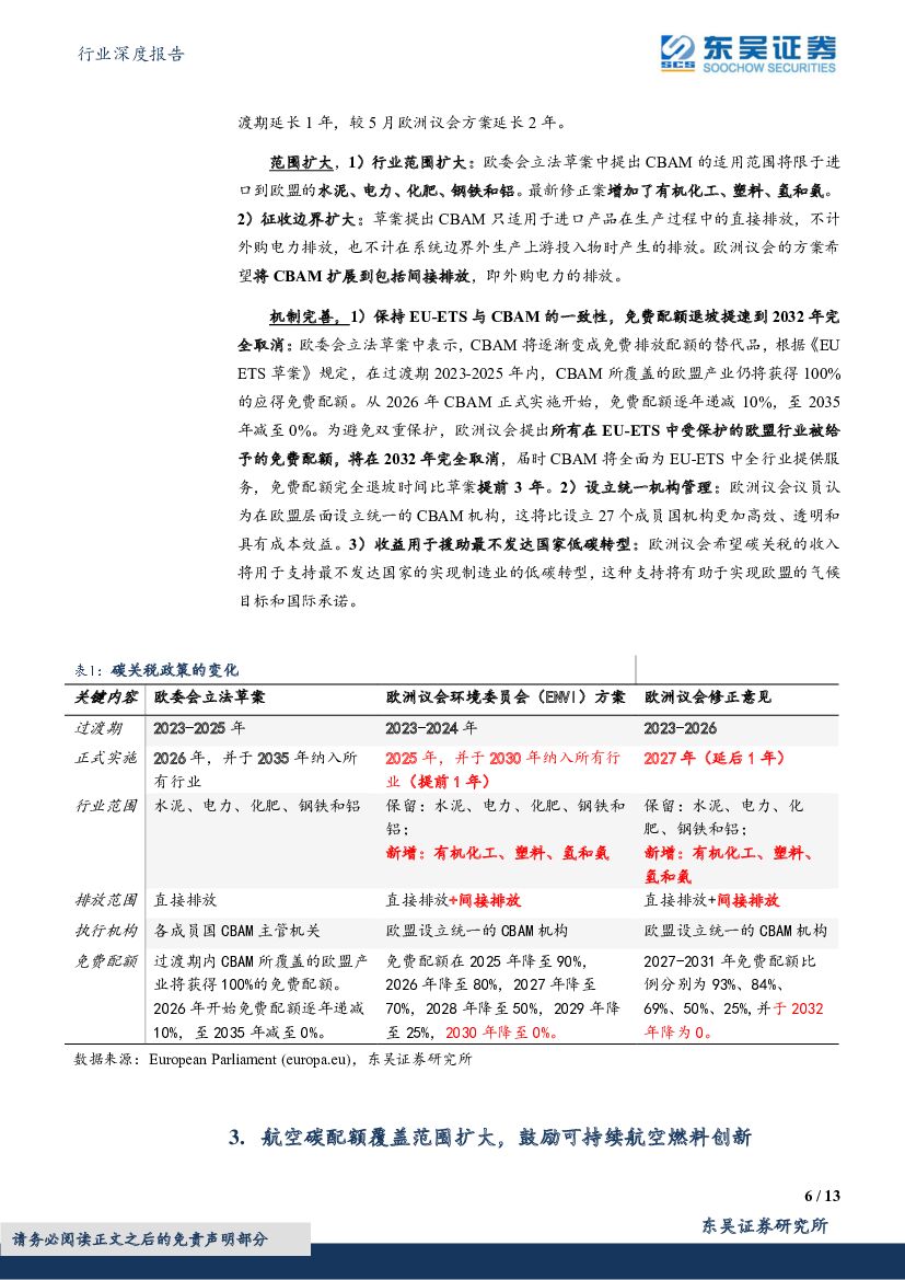 东吴证券：环保行业深度报告·碳中和系列研究29：欧盟碳关税议会投票通过，关注清洁能源&再生资源价值_第6页