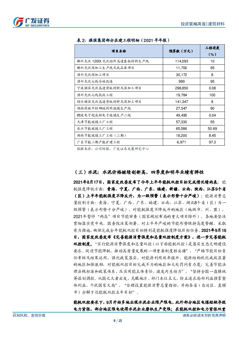 广发证券：碳中和下，建筑节能新标利好玻璃和保温长期需求_第9页