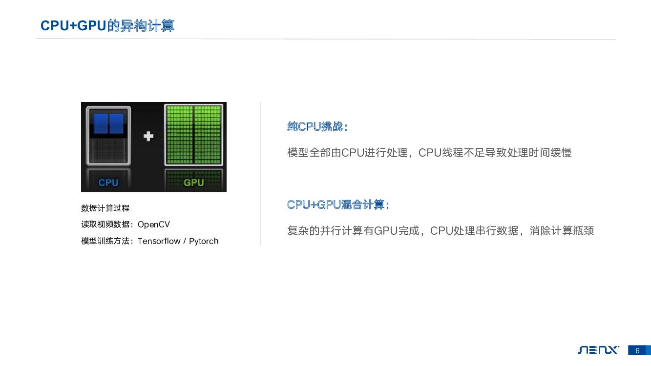 超益集伦：人工智能一体机加速深度学习训练_第6页