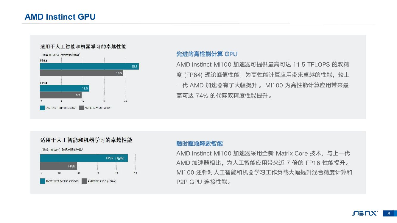 超益集伦：人工智能一体机加速深度学习训练_第8页