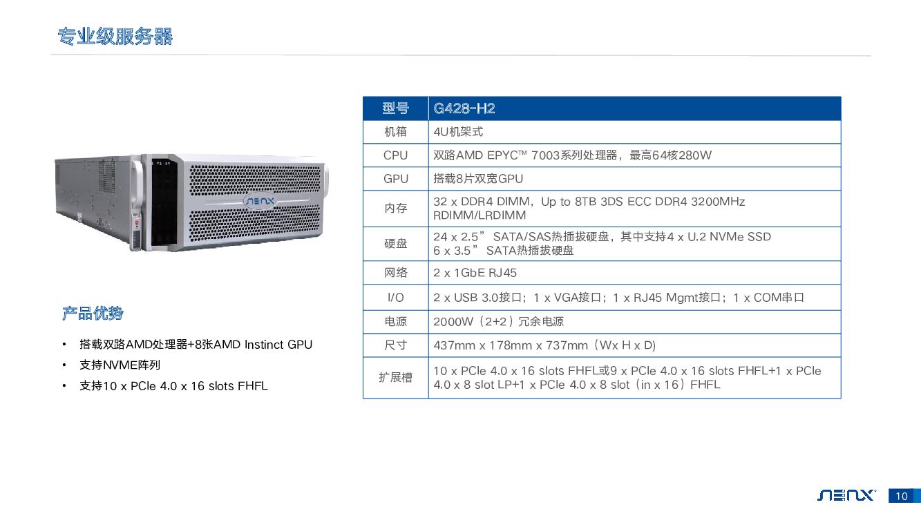 超益集伦：人工智能一体机加速深度学习训练_第10页