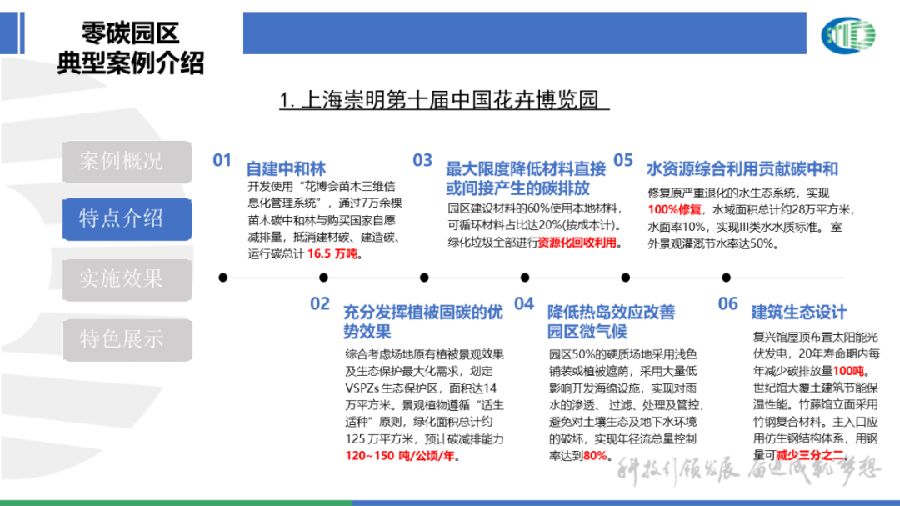 住建部碳达峰碳中和先进典型项目案例介绍_第6页