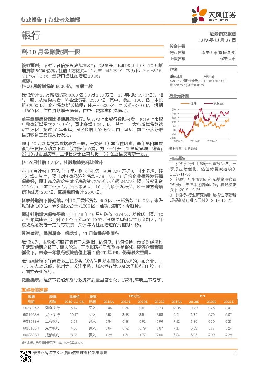 天风证券：银行：料10月金融数据一般