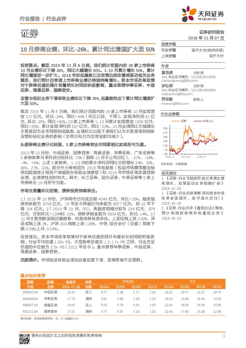 天风证券：证券：10月券商业绩：环比-26%，累计同比增速扩大至50%
