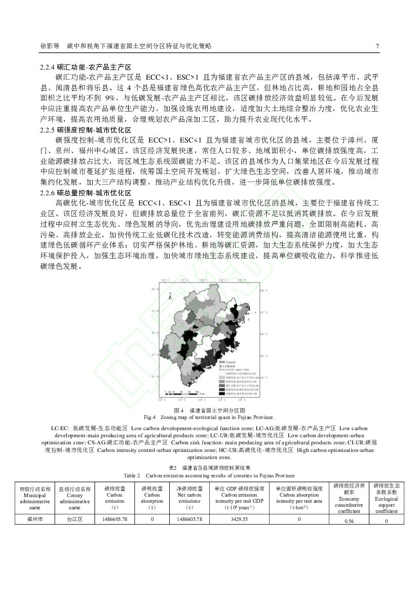 福建农林大学：碳中和视角下福建省国土空间分区特征与优化策略_第7页