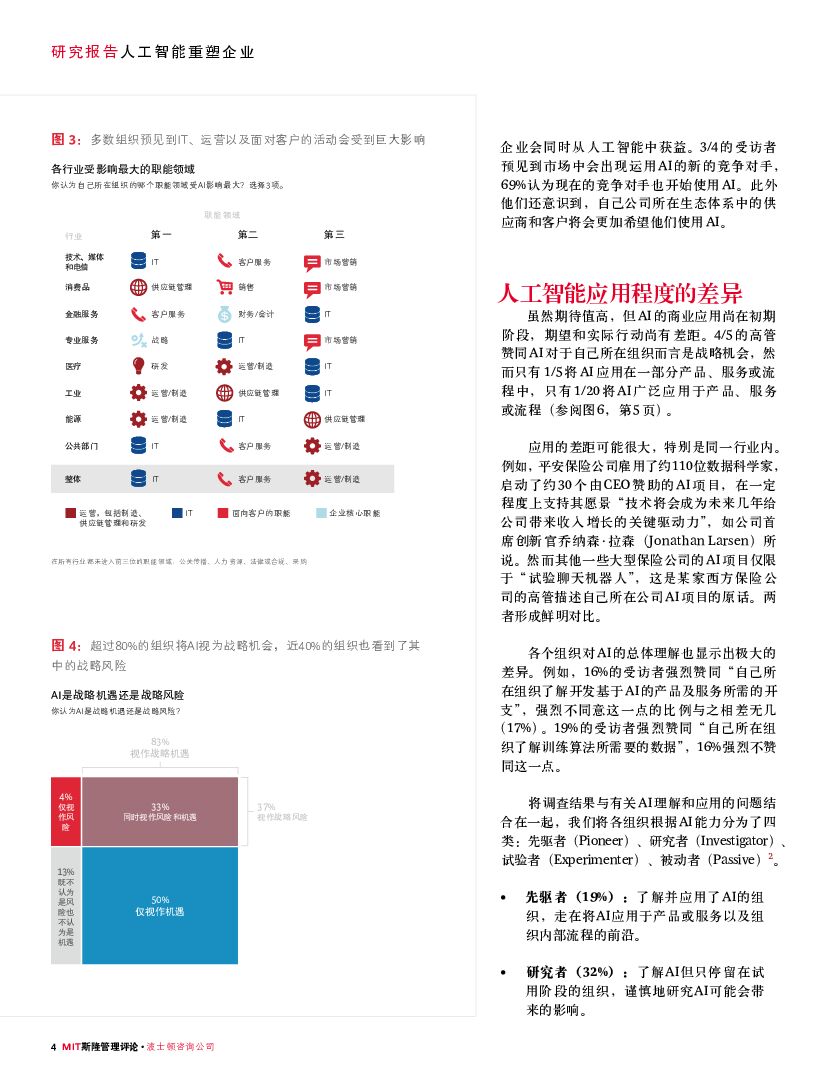 波士顿咨询：人工智能重塑企业_第8页