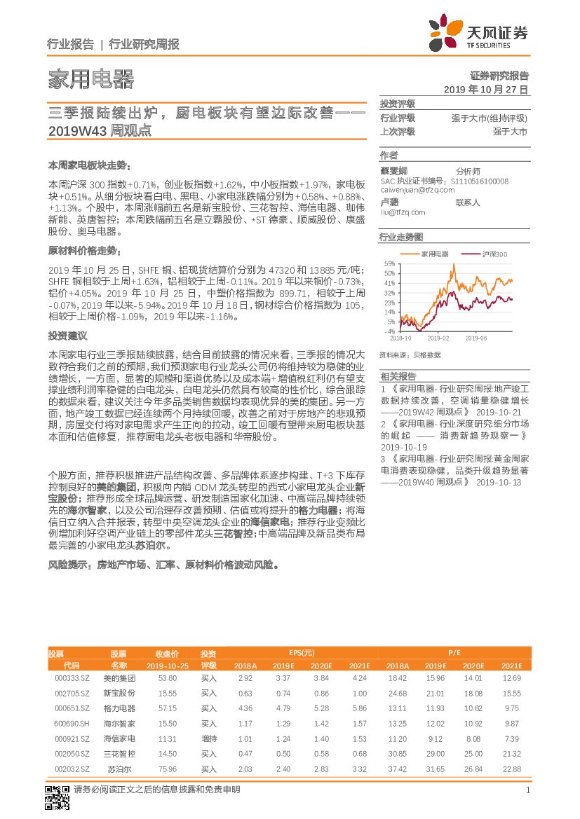 天风证券：家用电器2019W43周观点：三季报陆续出炉 ，厨电板块有望边际改善