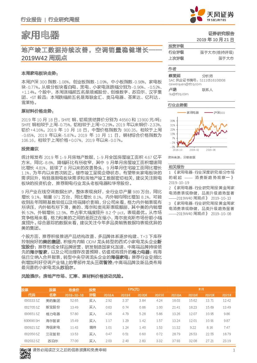 天风证券：家用电器行业周观点：地产竣工数据持续改善，空调销量稳健增长