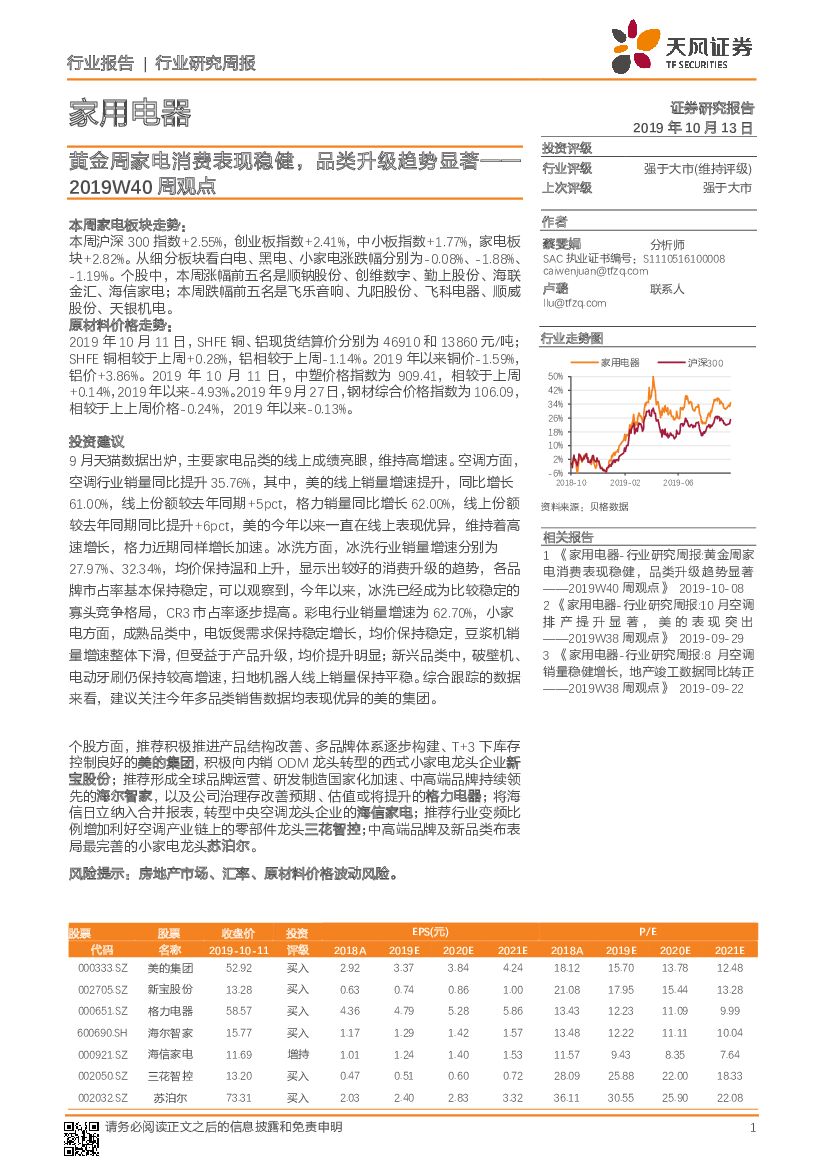 天风证券：家用电器2019W40周观点：黄金周家电消费表现稳健，品类升级趋势显著