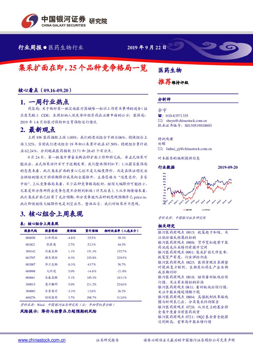 中国银河：医药生物行业周报：集采扩面在即，25个品种竞争格局一览