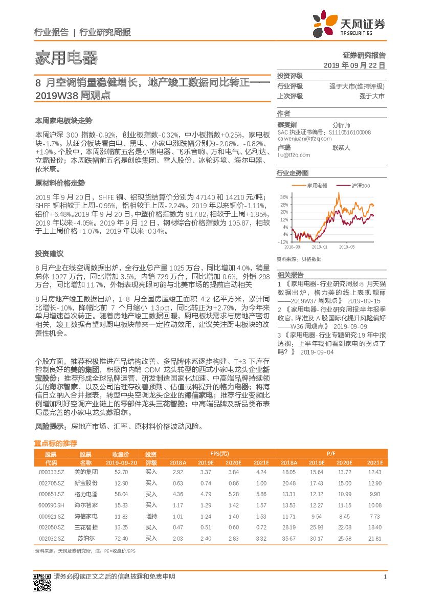 天风证券：家用电器2019W38周观点：8月空调销量稳健增长，地产竣工数据同比转正