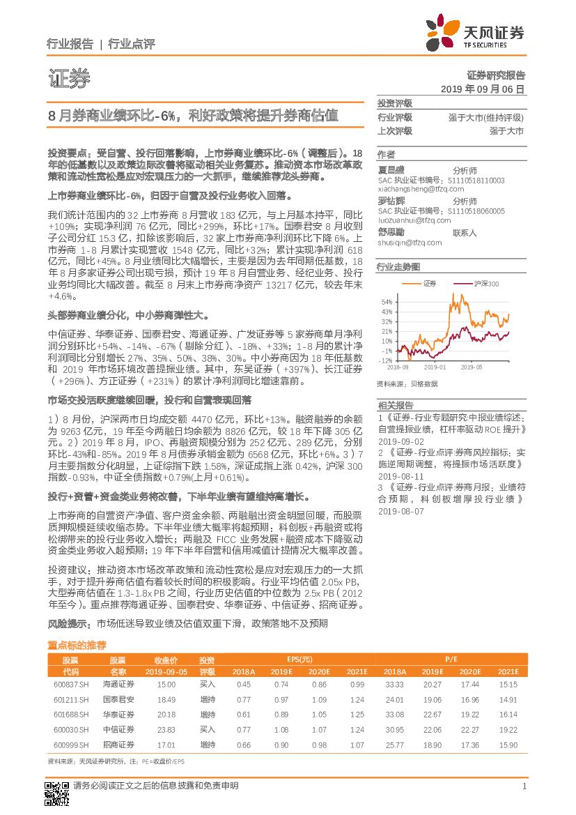 天风证券：证券：8月券商业绩环比-6%，利好政策将提升券商估值