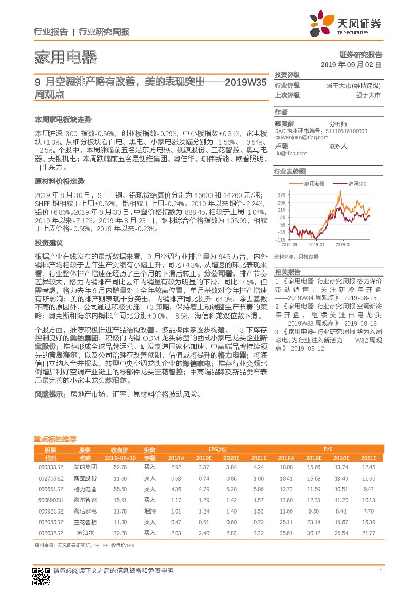 天风证券：家用电器2019W35周观点：9月空调排产略有改善，美的表现突出