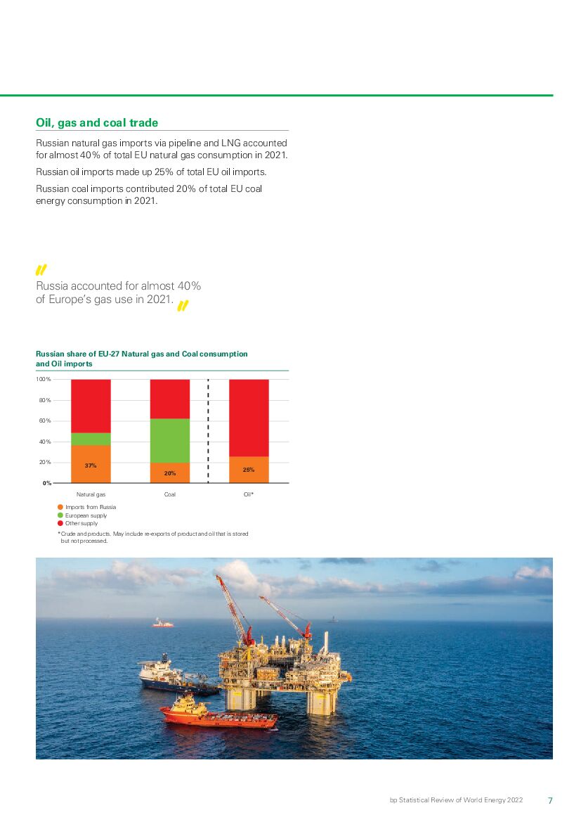英国石油公司：BP世界能源统计年鉴2022（第71版）（英文版）_第9页