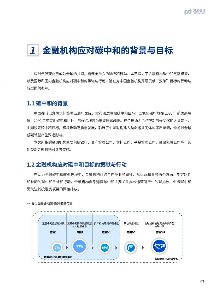 浦发银行：金融助力碳中和发展与实现蓝皮书_第7页