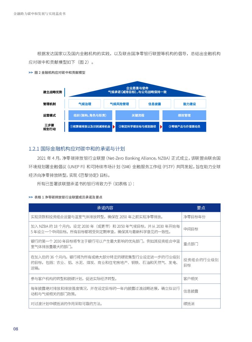 浦发银行：金融助力碳中和发展与实现蓝皮书_第8页