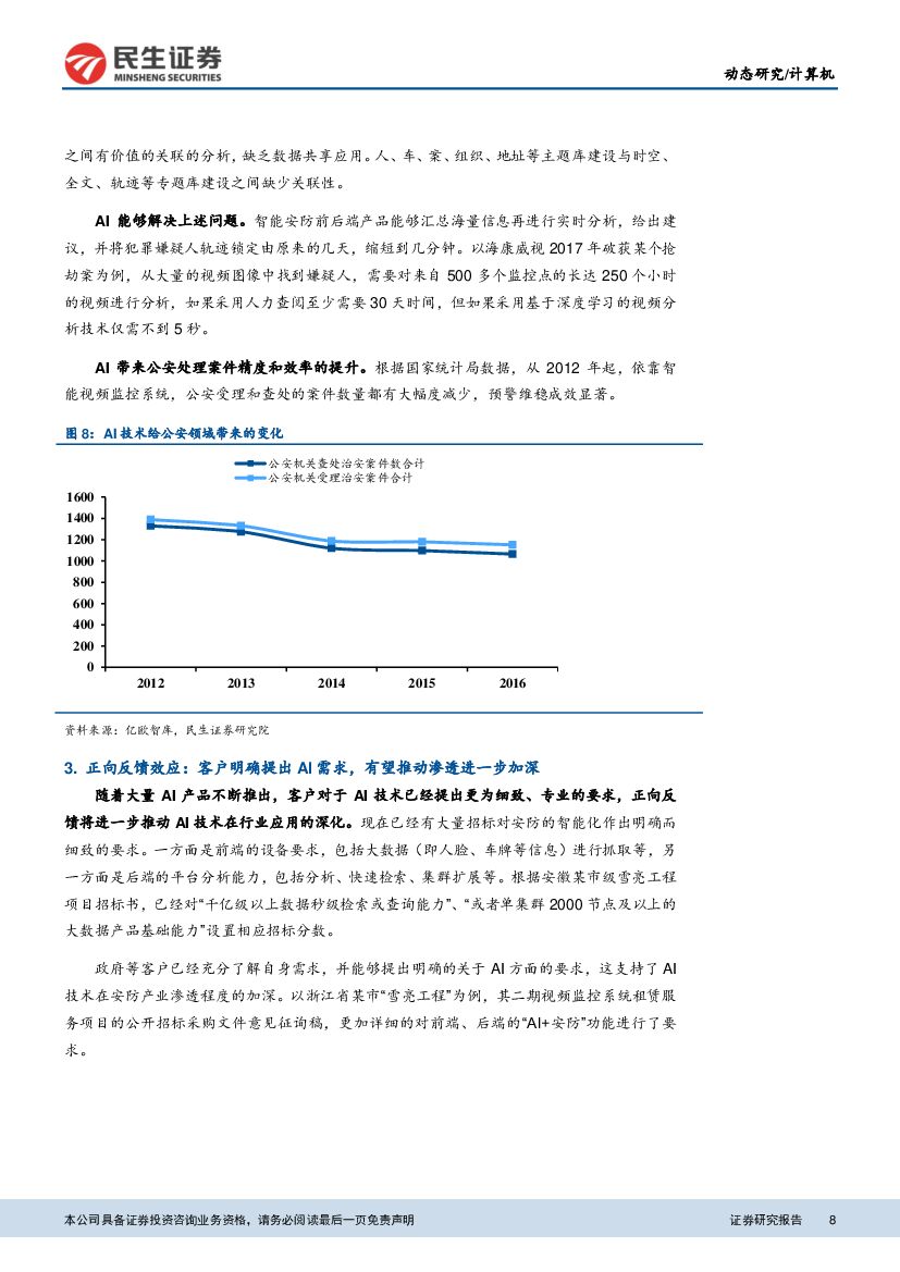 民生证券：民生计算机人工智能专题报告之一：计算机视觉：安防为先，创新领域多点渗透_第8页