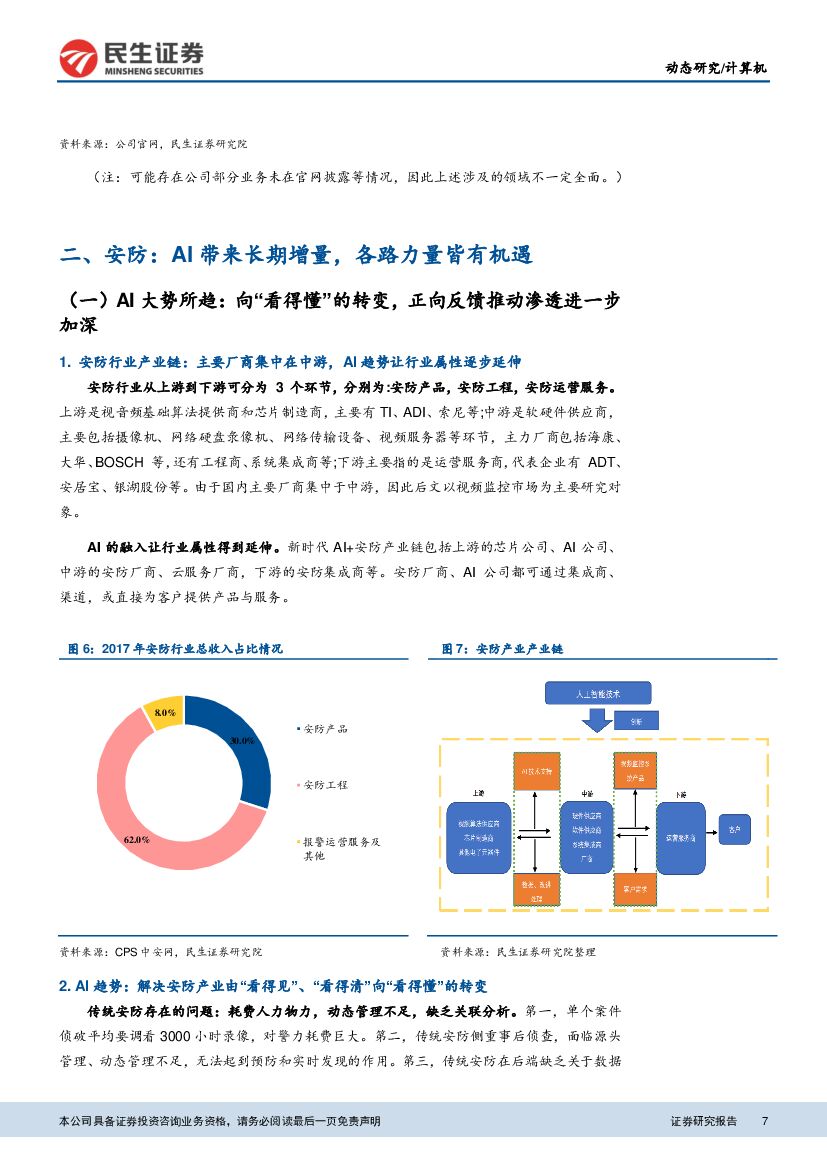 民生证券：民生计算机人工智能专题报告之一：计算机视觉：安防为先，创新领域多点渗透_第7页