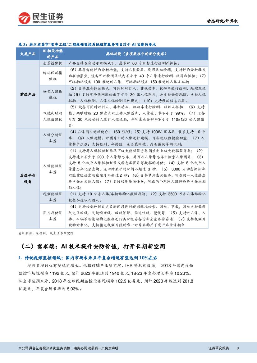 民生证券：民生计算机人工智能专题报告之一：计算机视觉：安防为先，创新领域多点渗透_第9页