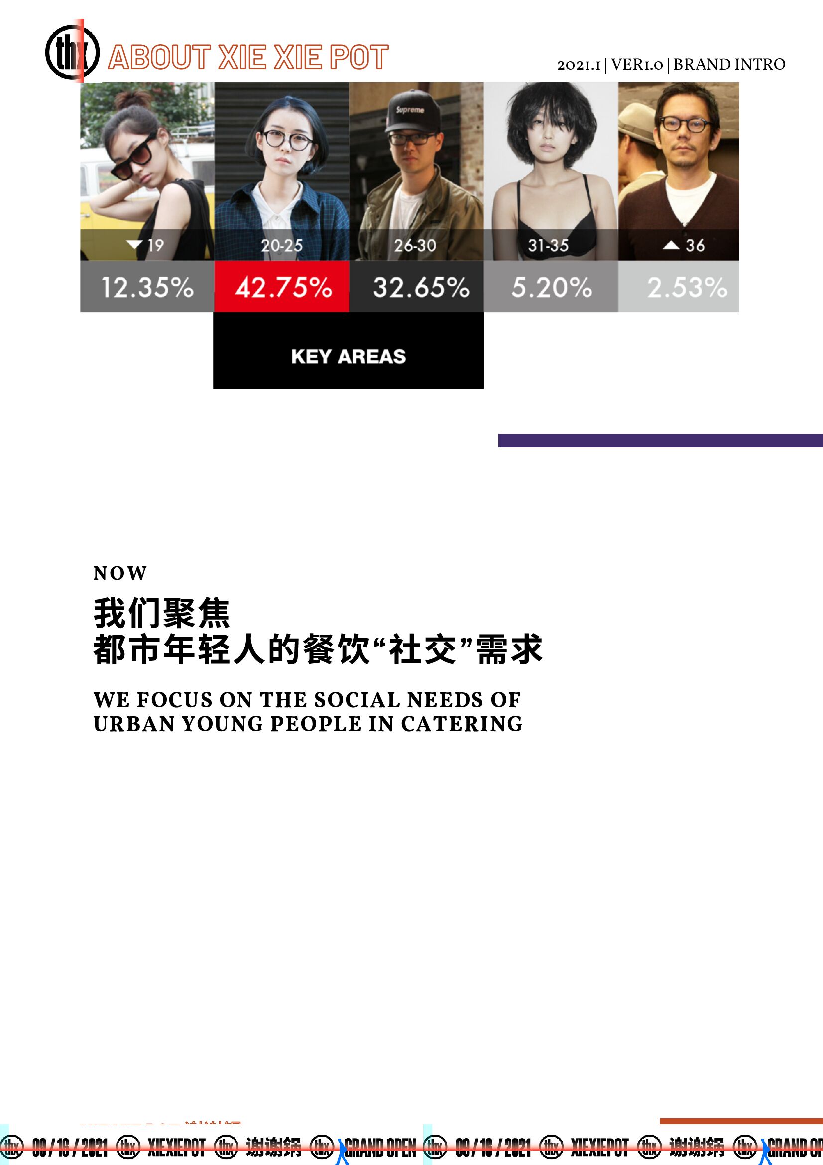 谢谢锅——新时代火锅小酒馆品牌手册_第7页