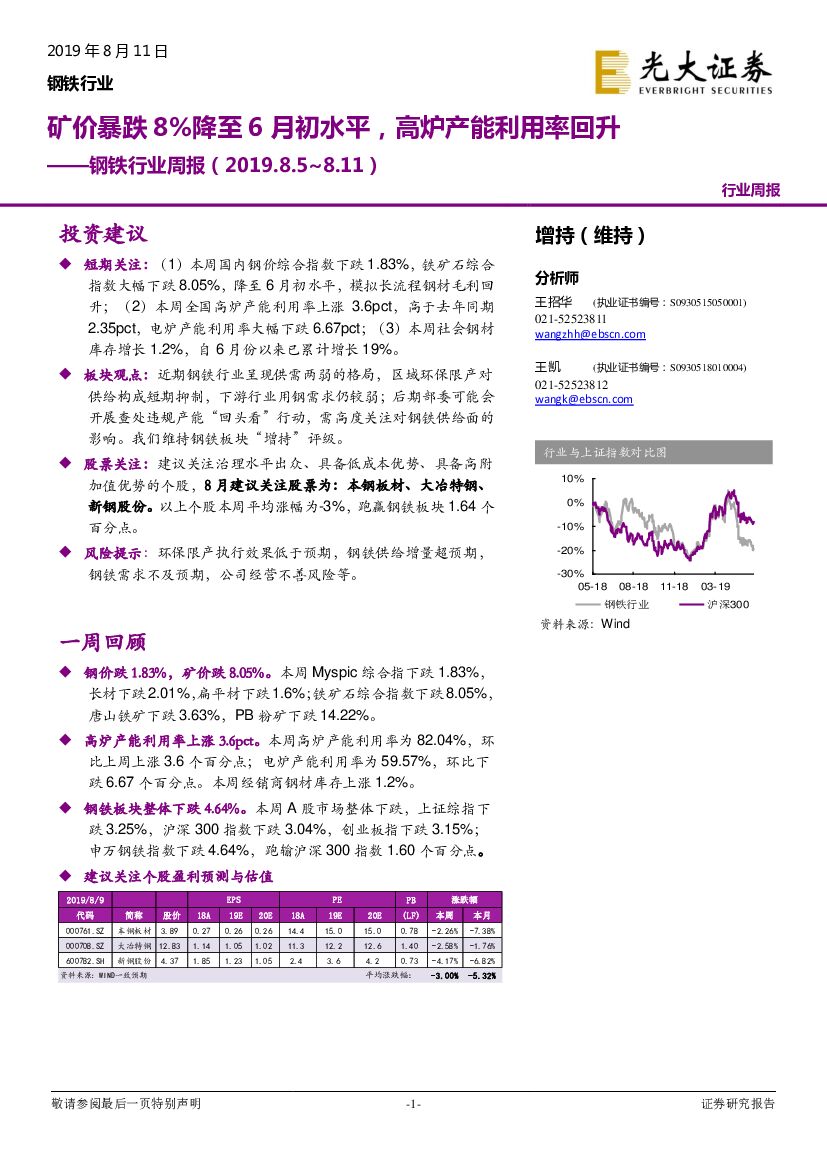 光大证券：钢铁行业周报：矿价暴跌8%降至6月初水平，高炉产能利用率回升