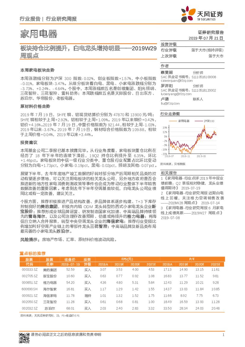 天风证券：家用电器2019W29周观点：板块持仓比例提升，白电龙头增持明显