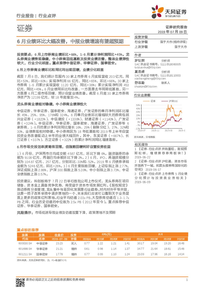 天风证券：证券：6月业绩环比大幅改善，中报业绩增速有望超预期