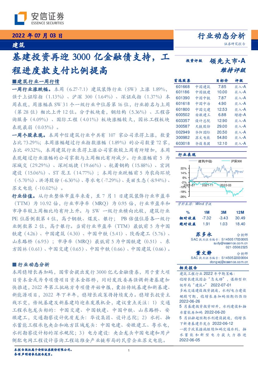 安信证券：建筑行业动态分析：基建投资再迎3000亿金融债支持，工程进度款支付比例提高 海报