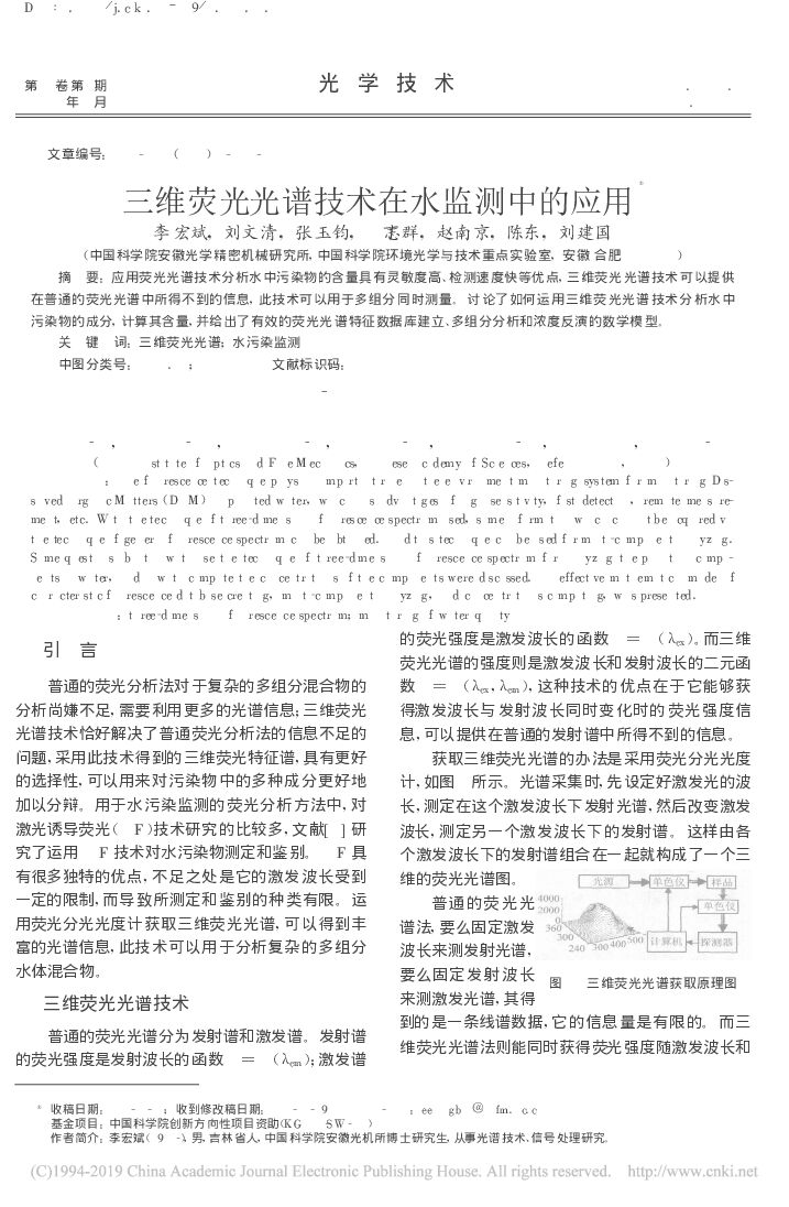 中国科学院：三维荧光光谱技术在水监测中的应用