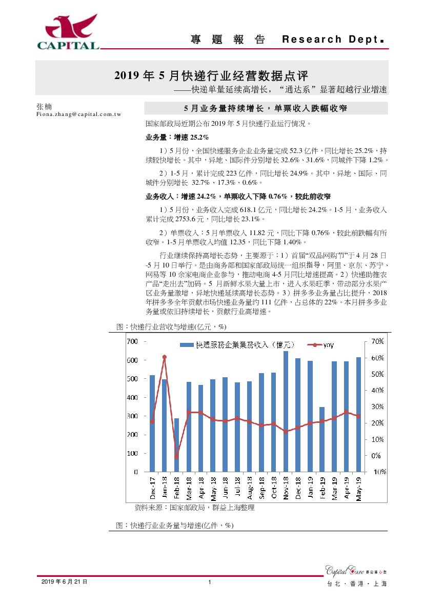 群益证券：2019年5月<em>快递</em>行业经营数据点评：<em>快递</em>单量延续高增长，“通达系”显著超越行业增速 海报