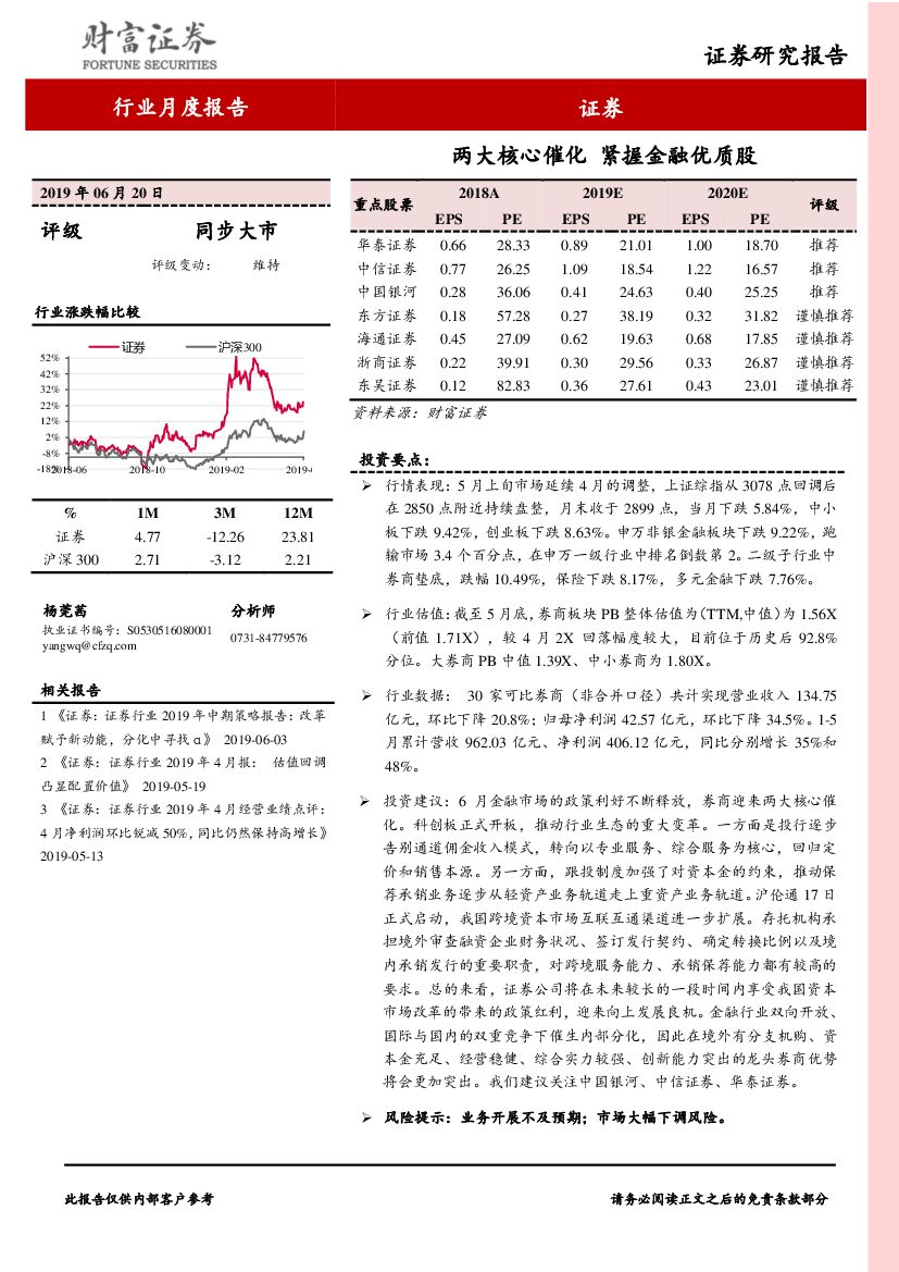 财富证券：证券行业月度报告：两大核心催化 紧握金融优质股