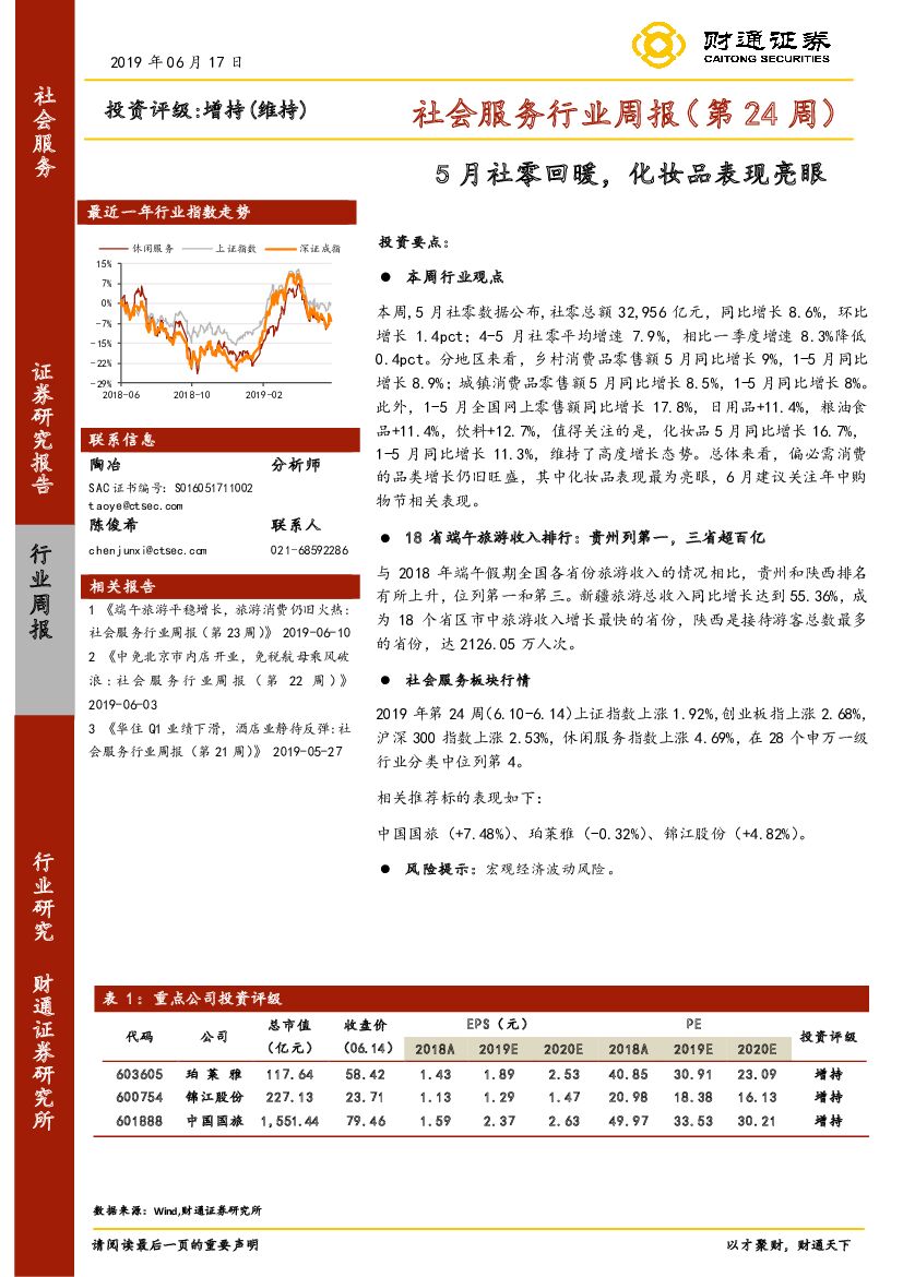 财通证券：社会服务行业周报（第24周）：5月社零回暖，化妆品表现亮眼