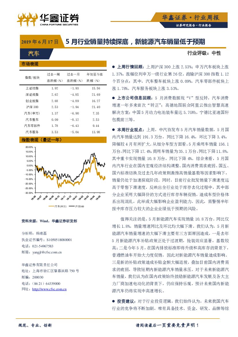 华鑫证券：汽车行业周报：5月行业销量持续探底，新能源汽车销量低于预期