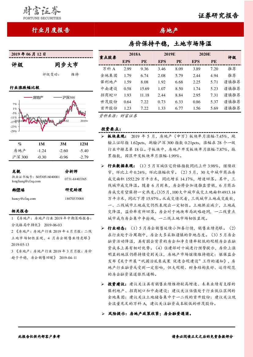 财富证券：房地产行业月度报告：房价保持平稳，土地市场降温