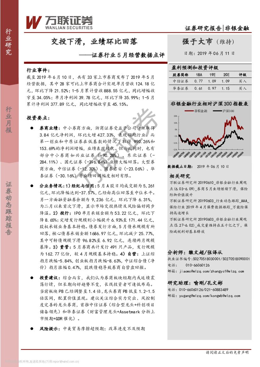 万联证券：证券行业5月经营数据点评：交投下滑，业绩环比回落
