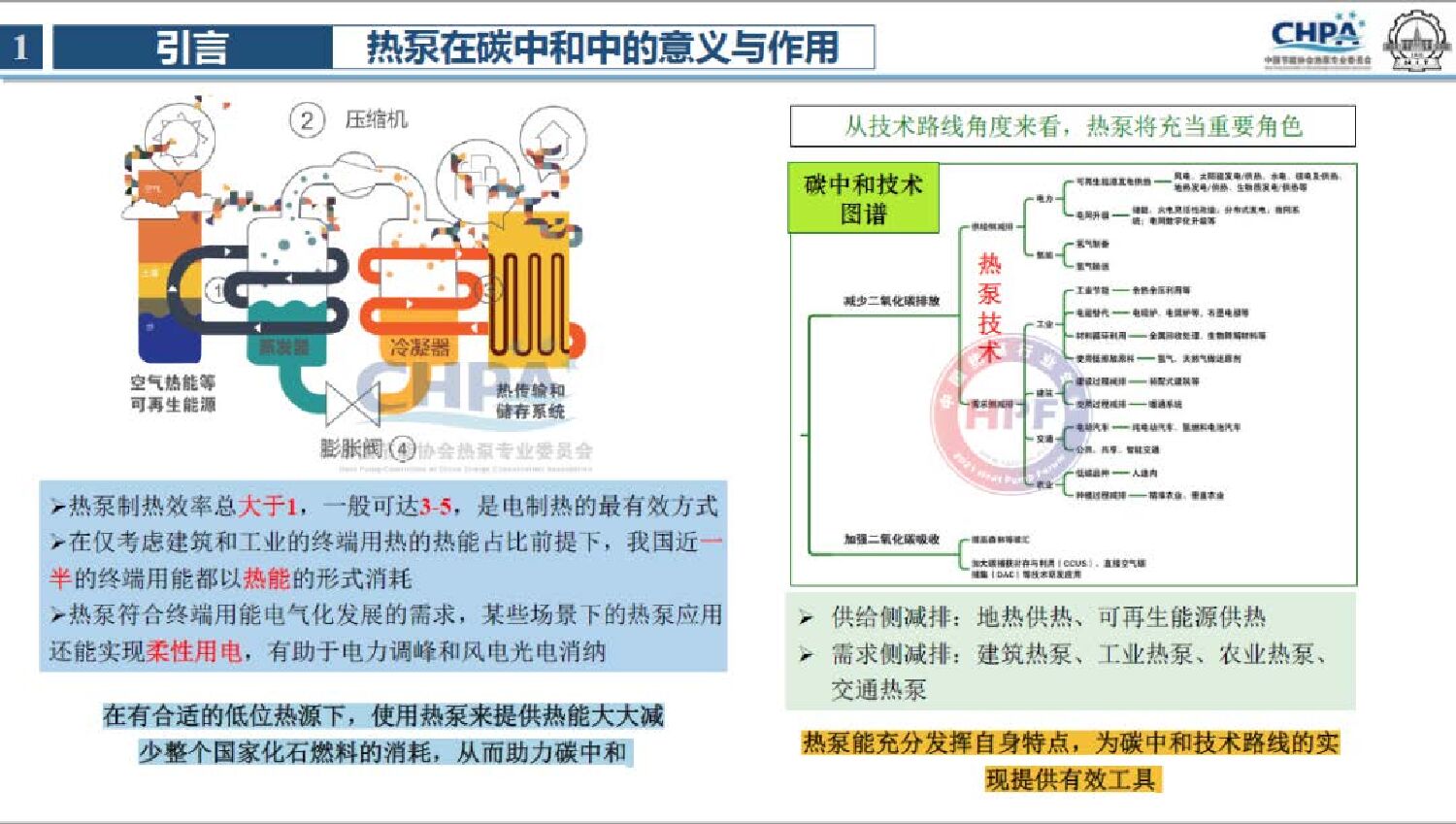 哈尔滨工业大学 倪龙：《热泵助力碳中和白皮书（2021）》技术解读_第7页