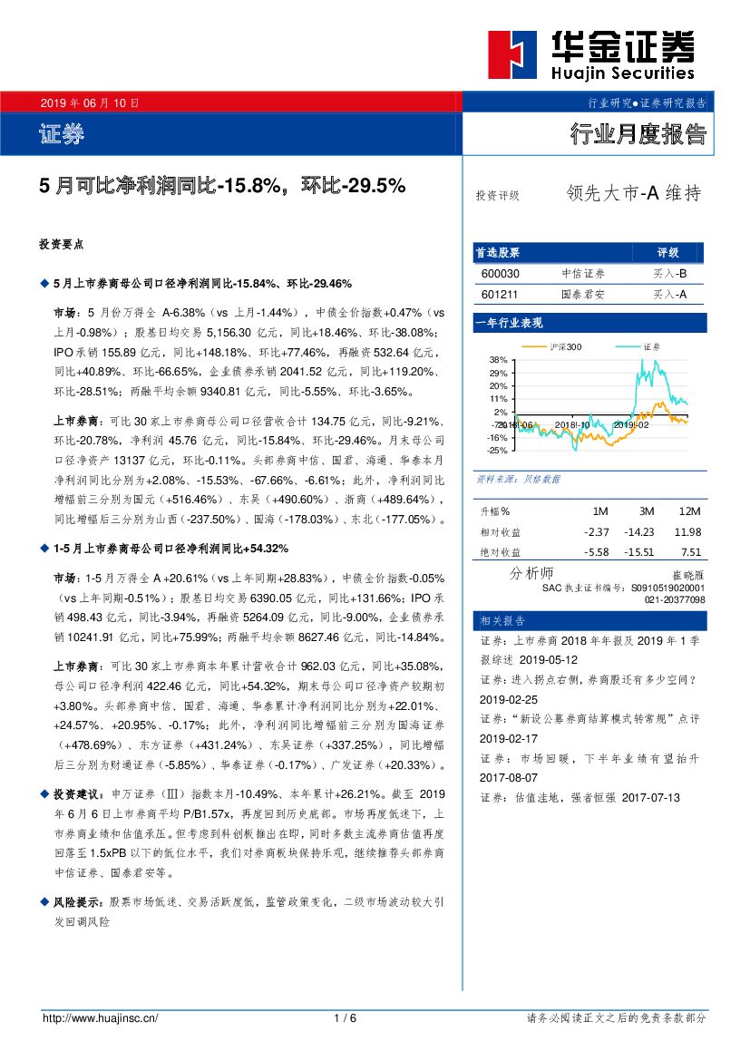 华金证券：证券行业月度报告：5月可比净利润同比-15.8%，环比-29.5%